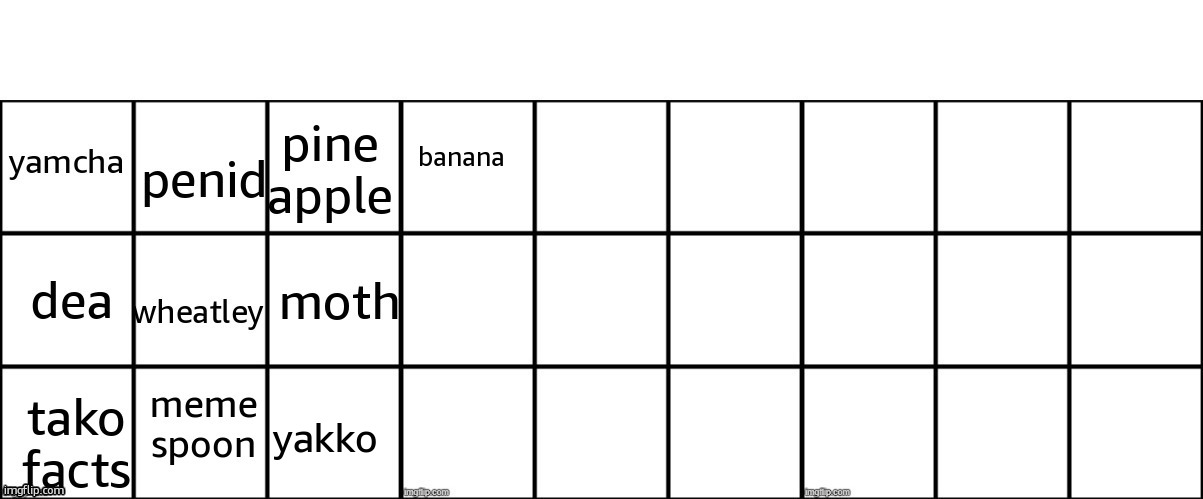 banana; yakko | made w/ Imgflip meme maker