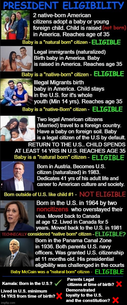 Kamala's Presidential eligibility is in Question. | Born in the Panama Canal Zone in 1936. Both parents U.S. navy officers. Was granted U.S. citizenship at 11 months old. His presidential eligibility was challenged in the courts; ELIGIBLE; Baby McCain was a "natural born" citizen -; _______________________________________; Parents Legal citizens at time of birth? Kamala: Born in the U.S.? Lived in U.S. minimum 14 YRS from time of birth? Demonstrated loyalty to the U.S. and the constitution? | image tagged in kamala harris,presidential eligibility,anchor baby | made w/ Imgflip meme maker