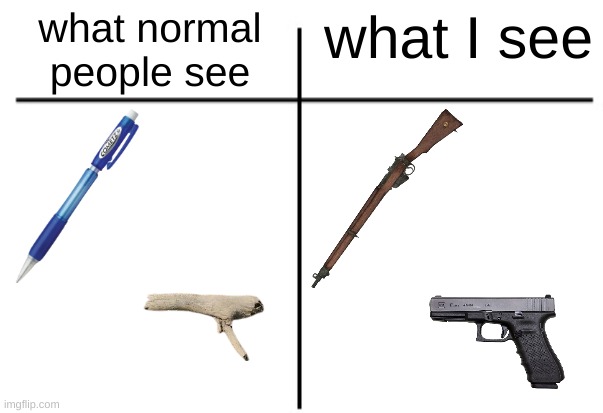 gun | what normal people see; what I see | image tagged in t chart | made w/ Imgflip meme maker