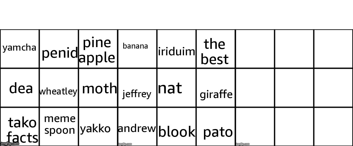 1 more group | pato | made w/ Imgflip meme maker