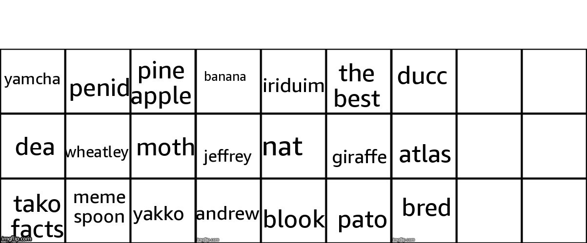 6 | ducc; atlas; bred | made w/ Imgflip meme maker