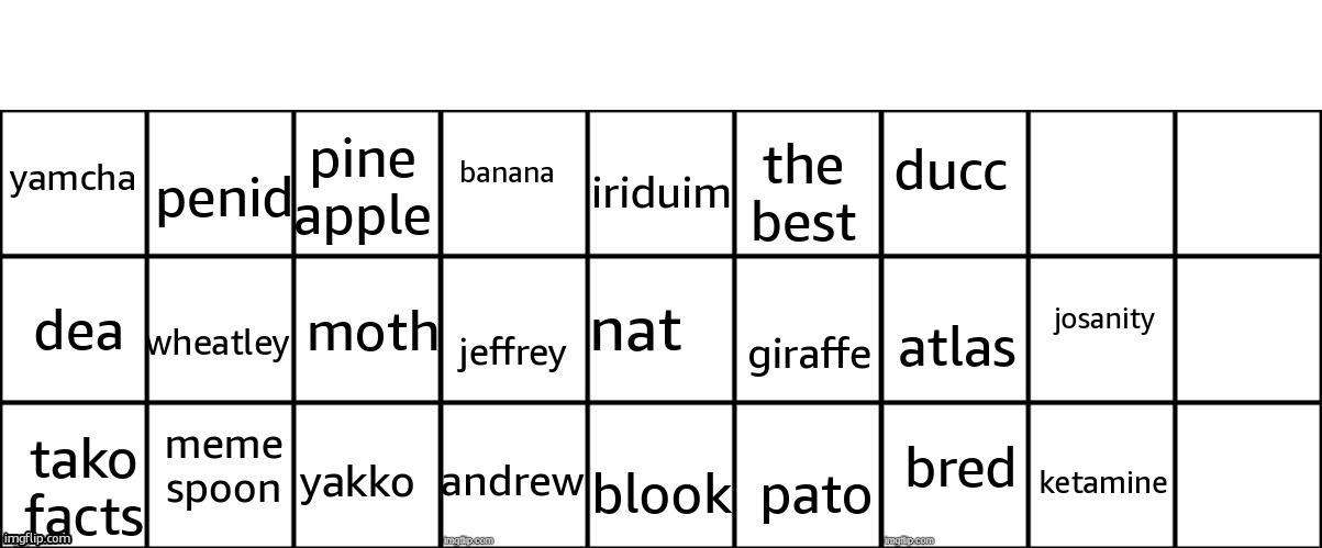 josanity; ketamine | made w/ Imgflip meme maker