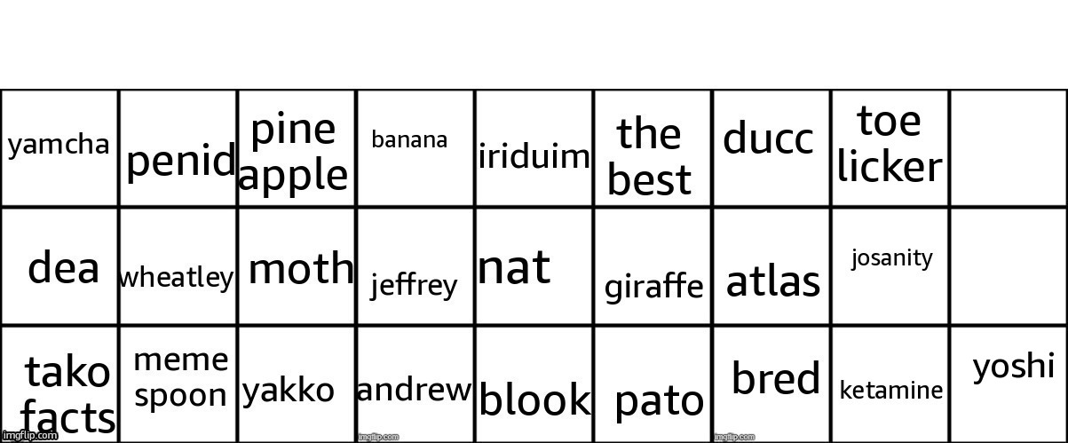 yoshi | made w/ Imgflip meme maker