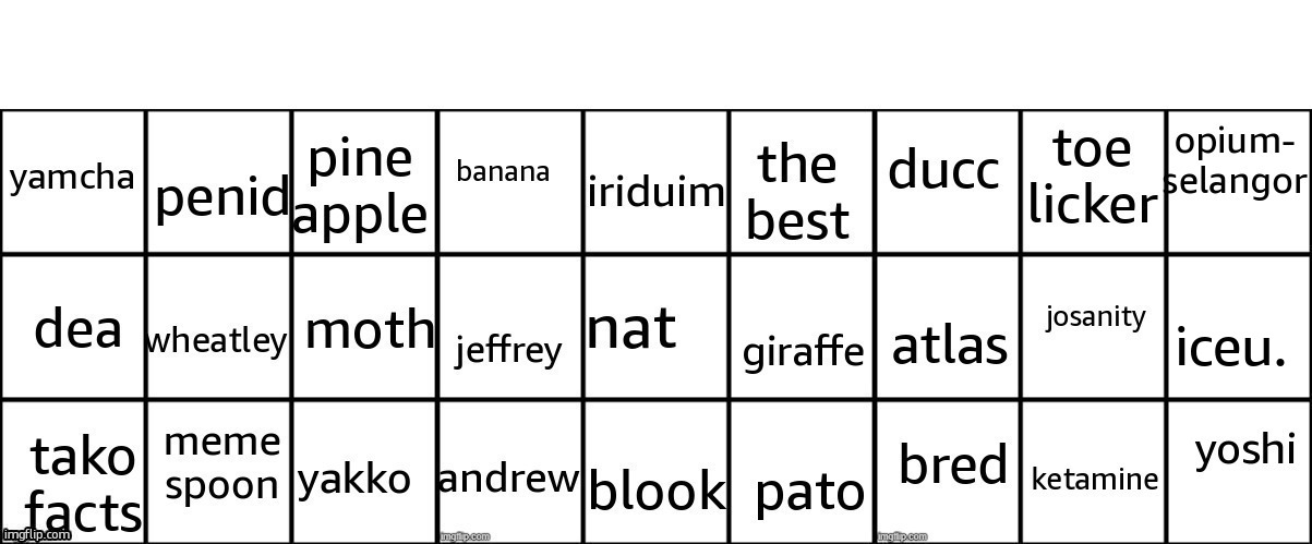 times up. | iceu. | made w/ Imgflip meme maker