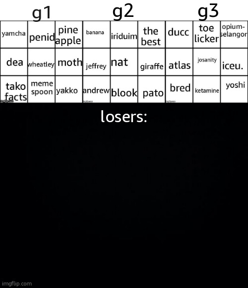 type 'e' in the comment section if you are ready | g2; g3; g1; losers: | image tagged in black background | made w/ Imgflip meme maker