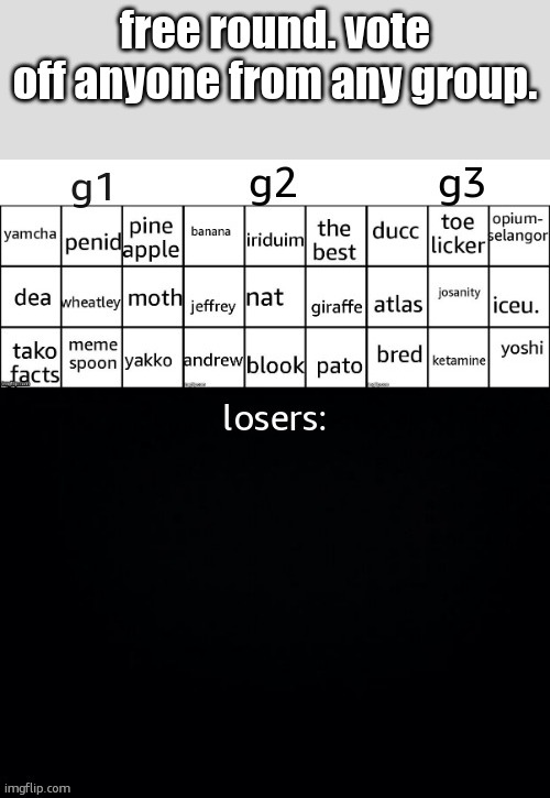 free round. vote off anyone from any group. | made w/ Imgflip meme maker