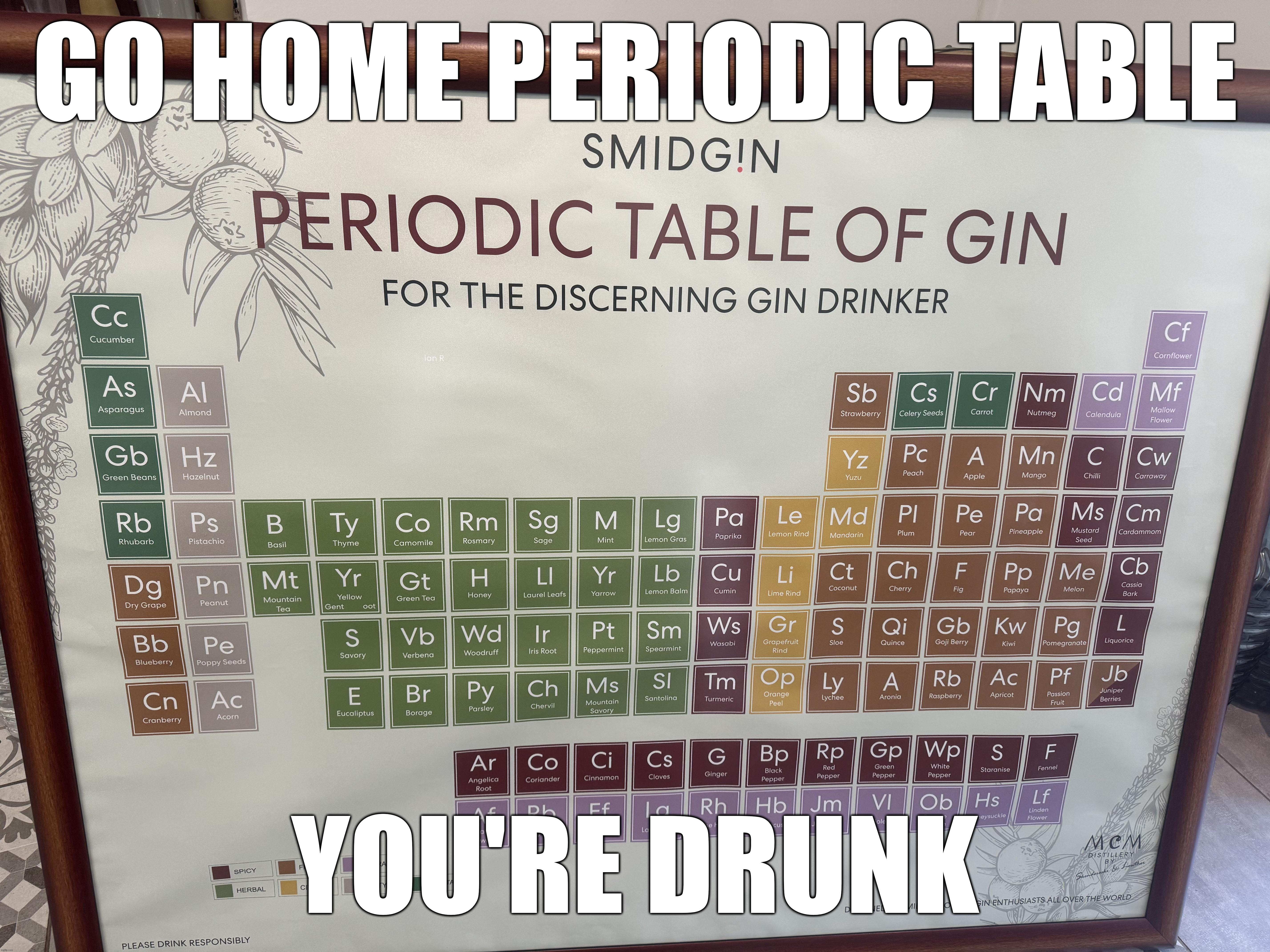 Why are there two sulfurs here? | GO HOME PERIODIC TABLE; YOU'RE DRUNK | image tagged in chemistry,facepalm,go home you're drunk,wtf,crappy design,periodic table | made w/ Imgflip meme maker