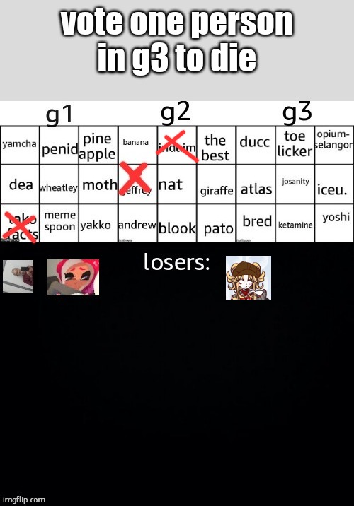 vote one person in g3 to die | made w/ Imgflip meme maker