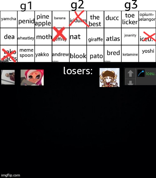 he did nothing wrong :( . anyways vote someone in g2 | made w/ Imgflip meme maker