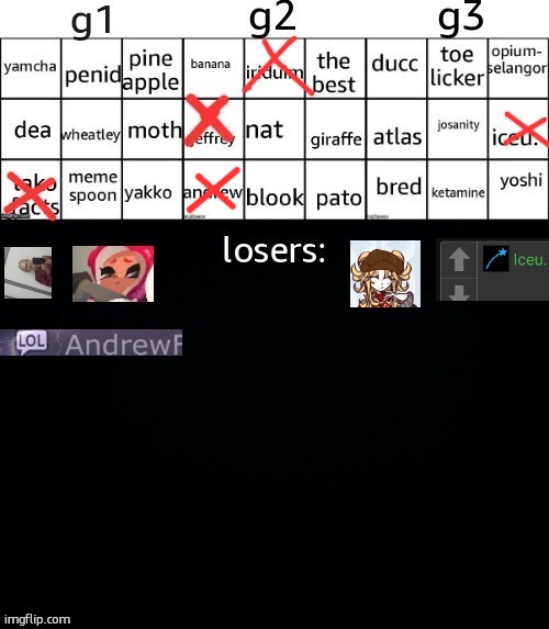 dang. anyways its a free round you can vote from any group | made w/ Imgflip meme maker