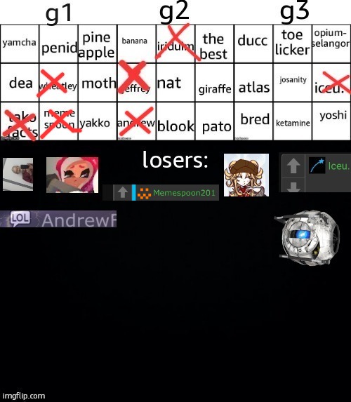 memespoon was not in g3 but ok. anyway vote someone in g2 | made w/ Imgflip meme maker