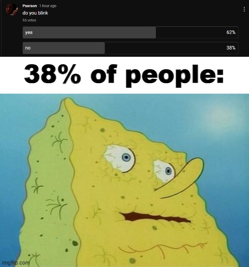 38% of people: | image tagged in dehydrated spongebob | made w/ Imgflip meme maker