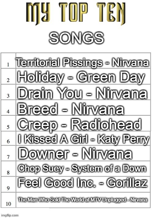 Top ten list better | SONGS; Territorial Pissings - Nirvana; Holiday - Green Day; Drain You - Nirvana; Breed - Nirvana; Creep - Radiohead; I Kissed A Girl - Katy Perry; Downer - Nirvana; Chop Suey - System of a Down; Feel Good Inc. - Gorillaz; The Man Who Sold The World at MTV Unplugged - Nirvana | image tagged in top ten list better | made w/ Imgflip meme maker