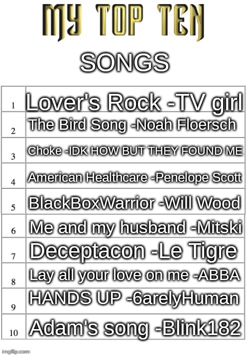 :/ | SONGS; Lover's Rock -TV girl; The Bird Song -Noah Floersch; Choke -IDK HOW BUT THEY FOUND ME; American Healthcare -Penelope Scott; BlackBoxWarrior -Will Wood; Me and my husband -Mitski; Deceptacon -Le Tigre; Lay all your love on me -ABBA; HANDS UP -6arelyHuman; Adam's song -Blink182 | image tagged in top ten list better | made w/ Imgflip meme maker