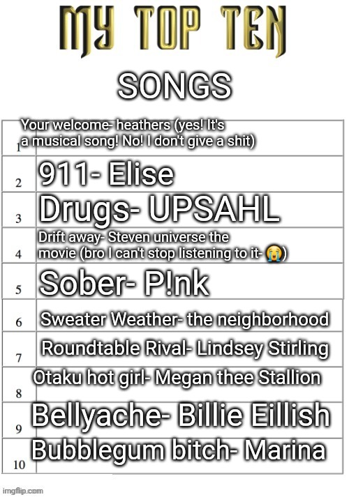 Tada | SONGS; Your welcome- heathers (yes! It's a musical song! No! I don't give a shit); 911- Elise; Drugs- UPSAHL; Drift away- Steven universe the movie (bro I can't stop listening to it- 😭); Sober- P!nk; Sweater Weather- the neighborhood; Roundtable Rival- Lindsey Stirling; Otaku hot girl- Megan thee Stallion; Bellyache- Billie Eillish; Bubblegum bitch- Marina | image tagged in top ten list better | made w/ Imgflip meme maker