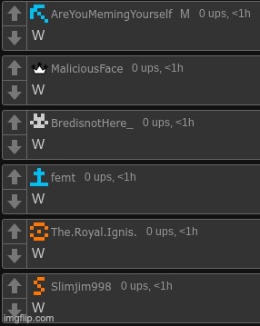 W so big you got the whole chat in support | image tagged in w so big you got the whole chat in support | made w/ Imgflip meme maker