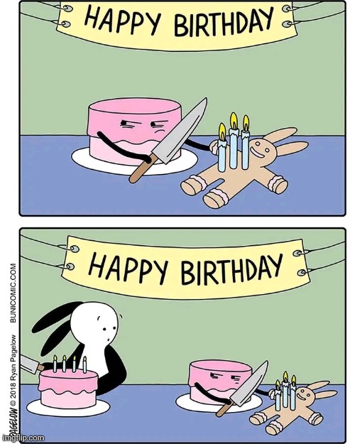 Birthday cake | made w/ Imgflip meme maker