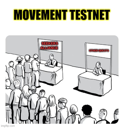 Queue | MOVEMENT TESTNET; SEEKERS ALLIANCE; OTHER QUESTS | image tagged in queue | made w/ Imgflip meme maker