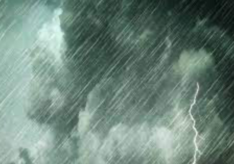 Storm Blank Meme Template
