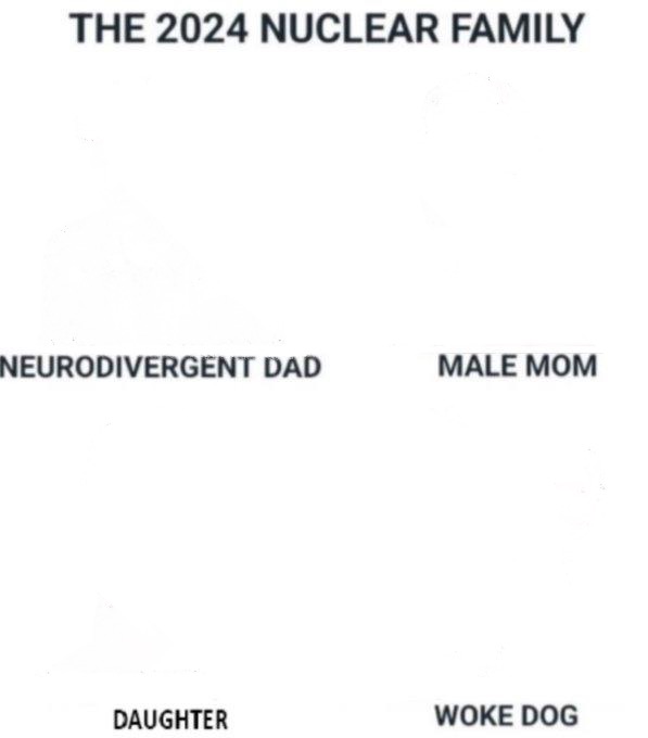 2024 Nuclear Family Blank Meme Template