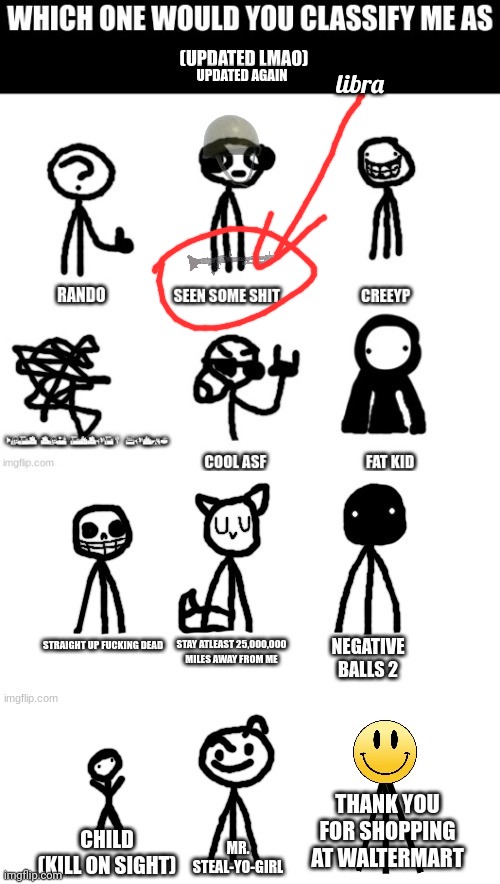 Ducc's Which one would you classify me as (Updated again) | libra | image tagged in ducc's which one would you classify me as updated again | made w/ Imgflip meme maker