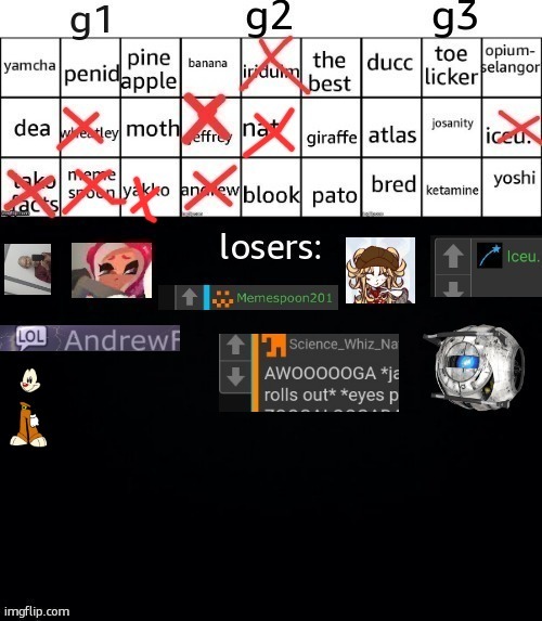 continuing! eliminate someone one g3 | made w/ Imgflip meme maker