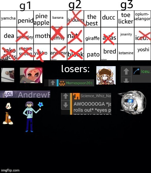 g1 | made w/ Imgflip meme maker