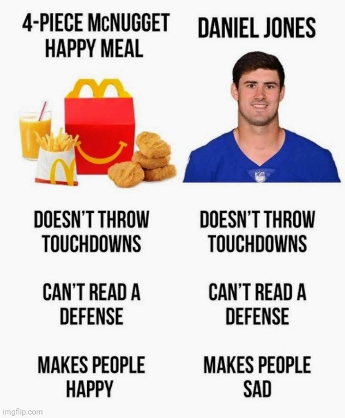 The Inevitable Comparisons | image tagged in nfl football,well yes but actually no,robot jones,sucks,tater tots,are better | made w/ Imgflip meme maker