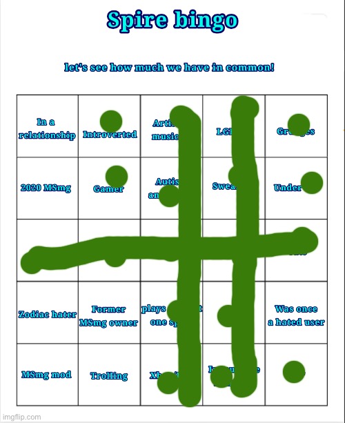 Spire bingo | image tagged in spire bingo | made w/ Imgflip meme maker
