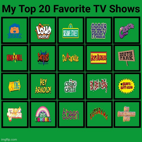 Otto Grimsley's Top 20 Favorite TV Shows | image tagged in the loud house,sesame street,south park,steven universe,catdog,futurama | made w/ Imgflip meme maker