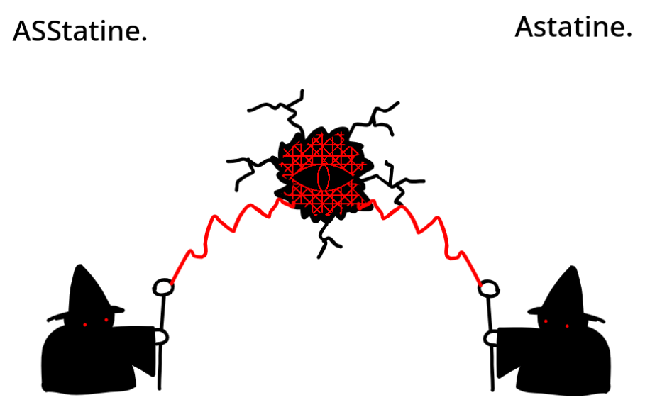 High Quality Asstatine. and Astatine. shared temp Blank Meme Template