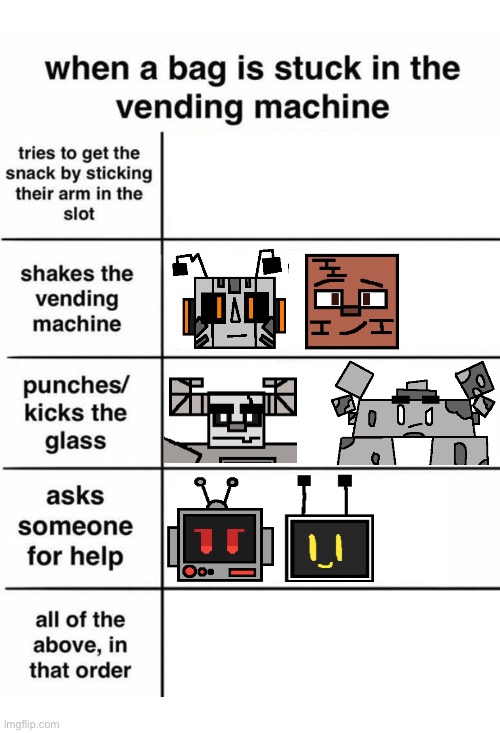 alignment chart vending machine | image tagged in alignment chart vending machine | made w/ Imgflip meme maker