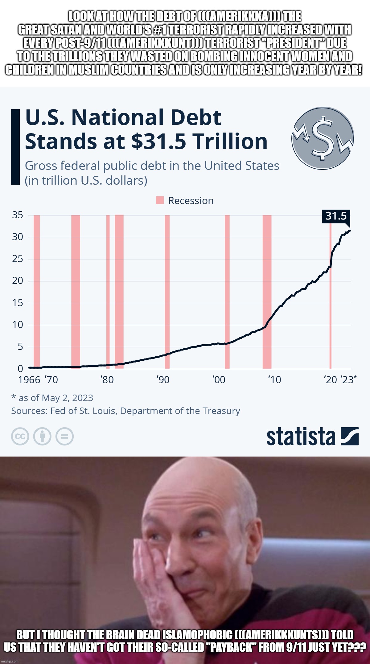 But the Brain Dead (((Islamophobic AmeriKKKunts))) Told Us That They Haven't Got Their So-Called "Payback" From 9/11 Just Yet!!! | LOOK AT HOW THE DEBT OF (((AMERIKKKA))) THE GREAT SATAN AND WORLD'S #1 TERRORIST RAPIDLY INCREASED WITH EVERY POST-9/11 (((AMERIKKKUNT))) TERRORIST "PRESIDENT" DUE TO THE TRILLIONS THEY WASTED ON BOMBING INNOCENT WOMEN AND
CHILDREN IN MUSLIM COUNTRIES AND IS ONLY INCREASING YEAR BY YEAR! WASTING TRILLIONS ON ILLEGAL INVASIONS, STARTING WARS OVER LIES, WAR CRIMES, CRIMES AGAINST HUMANITY AND THEN PRETENDING LIKE YOU HAVEN'T GOT YOUR SO-CALLED "PAYBACK" JUST YET. VERY KOSHER (((AMERIKKKA))) THE GREAT SATAN AND WORLD'S #1 TERRORIST, VERY KOSHER; BUT I THOUGHT THE BRAIN DEAD ISLAMOPHOBIC (((AMERIKKKUNTS))) TOLD US THAT THEY HAVEN'T GOT THEIR SO-CALLED "PAYBACK" FROM 9/11 JUST YET??? | image tagged in picard oops,islamophobia,911,911 9/11 twin towers impact,debt,america is the great satan | made w/ Imgflip meme maker