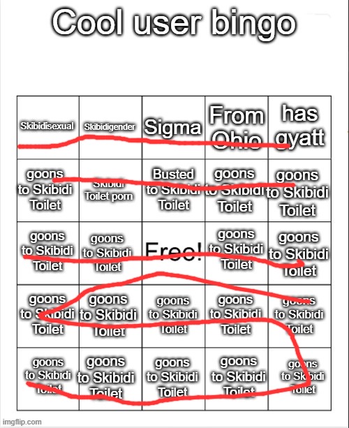Cool user bingo | image tagged in cool user bingo | made w/ Imgflip meme maker