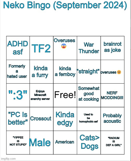 Neko bingo Blank Meme Template