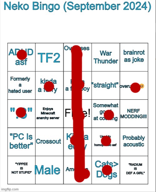 Neko bingo | image tagged in neko bingo | made w/ Imgflip meme maker