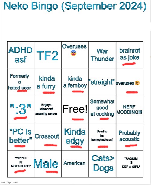 Neko bingo | image tagged in neko bingo | made w/ Imgflip meme maker