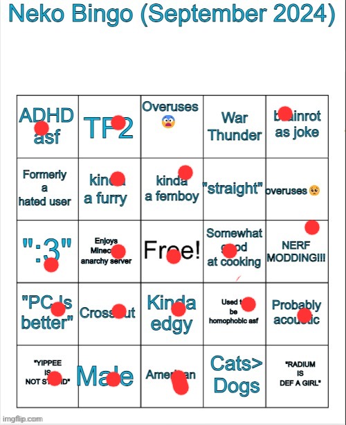 Neko bingo | image tagged in neko bingo | made w/ Imgflip meme maker