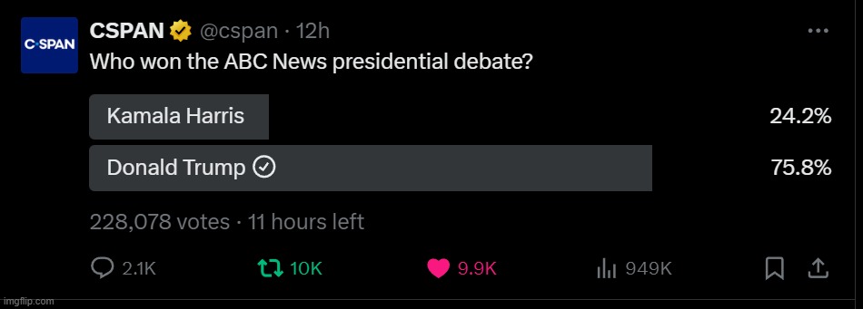 Who won the debate CSPAN Poll | image tagged in cspan,debate poll,kamala harris,loser loser,donald trump approves,trump 2024 | made w/ Imgflip meme maker