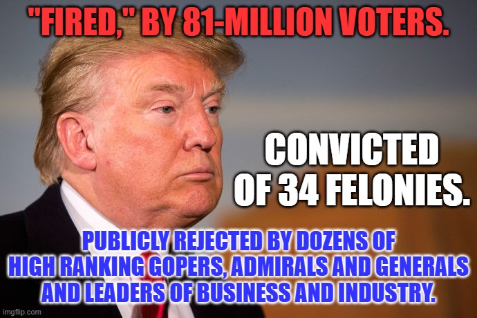 A large and diverse group of people call him a danger to our Democratic Republic. | "FIRED," BY 81-MILLION VOTERS. CONVICTED OF 34 FELONIES. PUBLICLY REJECTED BY DOZENS OF HIGH RANKING GOPERS, ADMIRALS AND GENERALS AND LEADERS OF BUSINESS AND INDUSTRY. | image tagged in politics | made w/ Imgflip meme maker