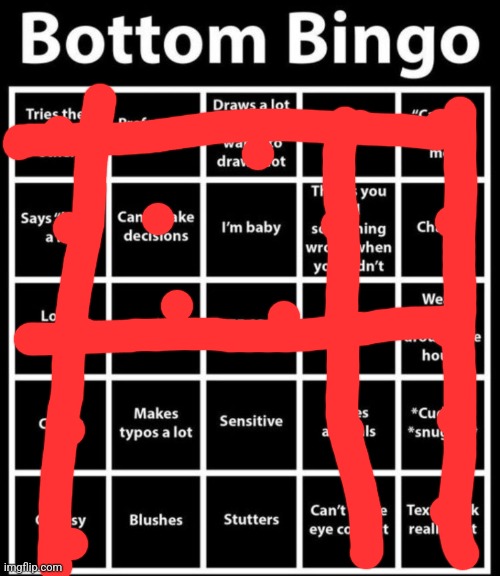 So uhm anyway... | image tagged in bottom bingo | made w/ Imgflip meme maker