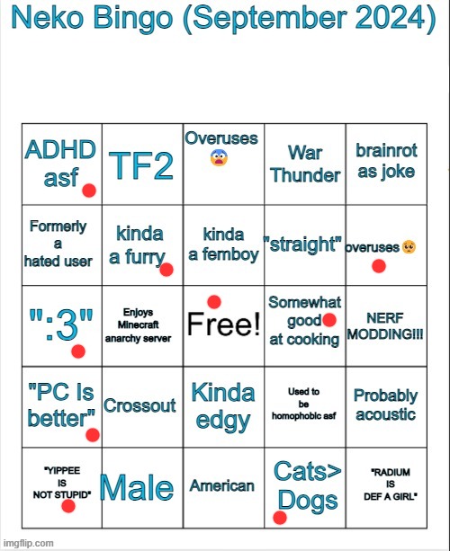 Neko bingo | image tagged in neko bingo | made w/ Imgflip meme maker