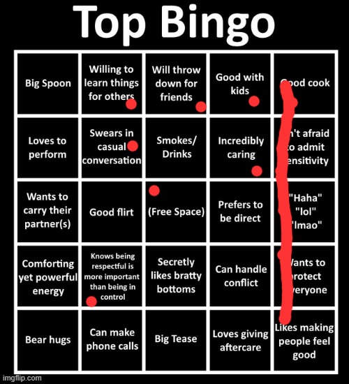 Top Bingo | image tagged in top bingo | made w/ Imgflip meme maker