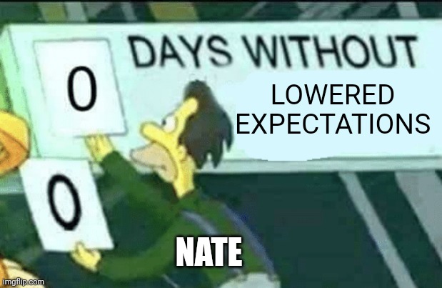 0 days without (Lenny, Simpsons)