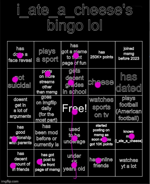 i_ate_a_cheese's msmg bingo | image tagged in i_ate_a_cheese's msmg bingo | made w/ Imgflip meme maker