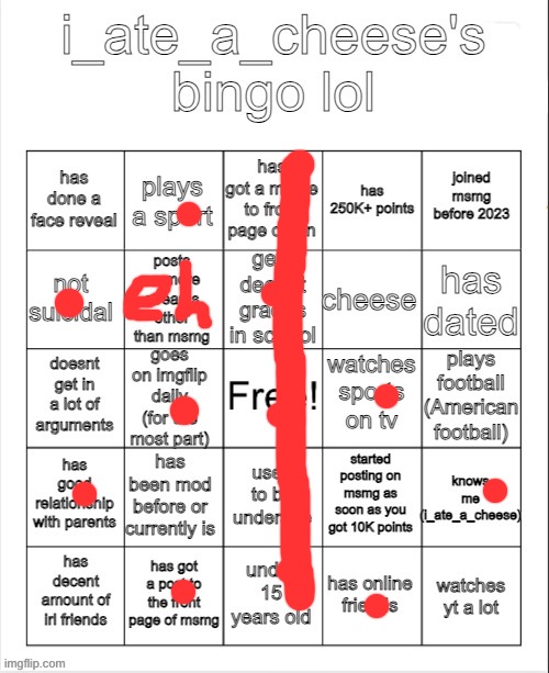 i_ate_a_cheese's msmg bingo | image tagged in i_ate_a_cheese's msmg bingo | made w/ Imgflip meme maker