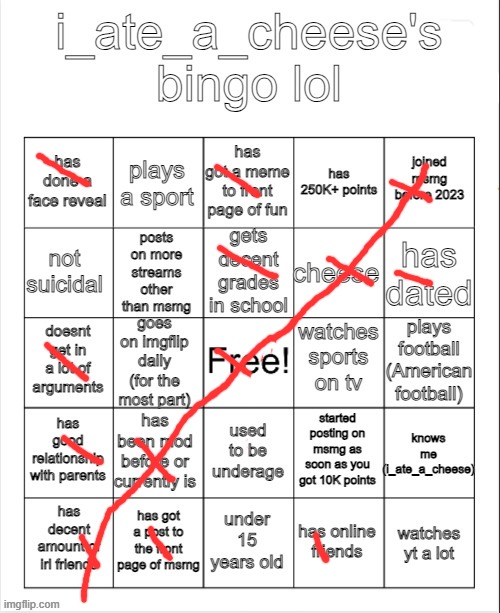 i_ate_a_cheese's msmg bingo | image tagged in i_ate_a_cheese's msmg bingo | made w/ Imgflip meme maker