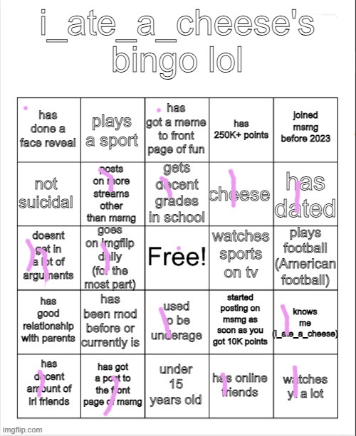 i_ate_a_cheese's msmg bingo | image tagged in i_ate_a_cheese's msmg bingo | made w/ Imgflip meme maker