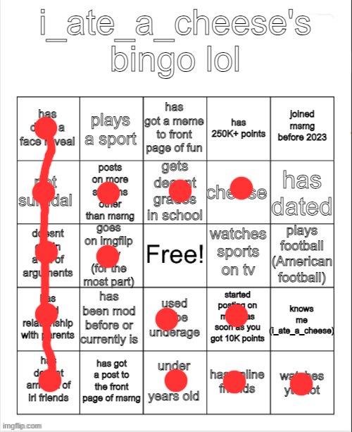 bingo | image tagged in i_ate_a_cheese's msmg bingo | made w/ Imgflip meme maker