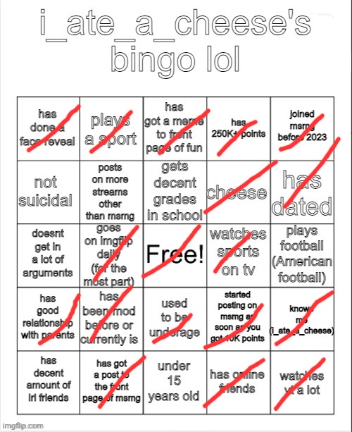 Showoff | image tagged in i_ate_a_cheese's msmg bingo | made w/ Imgflip meme maker